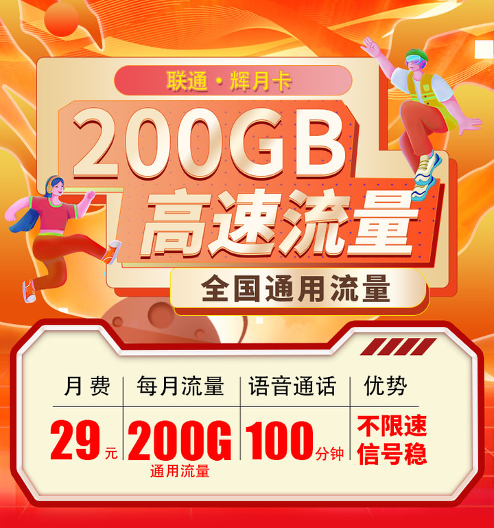 安徽联通辉月卡套餐详情